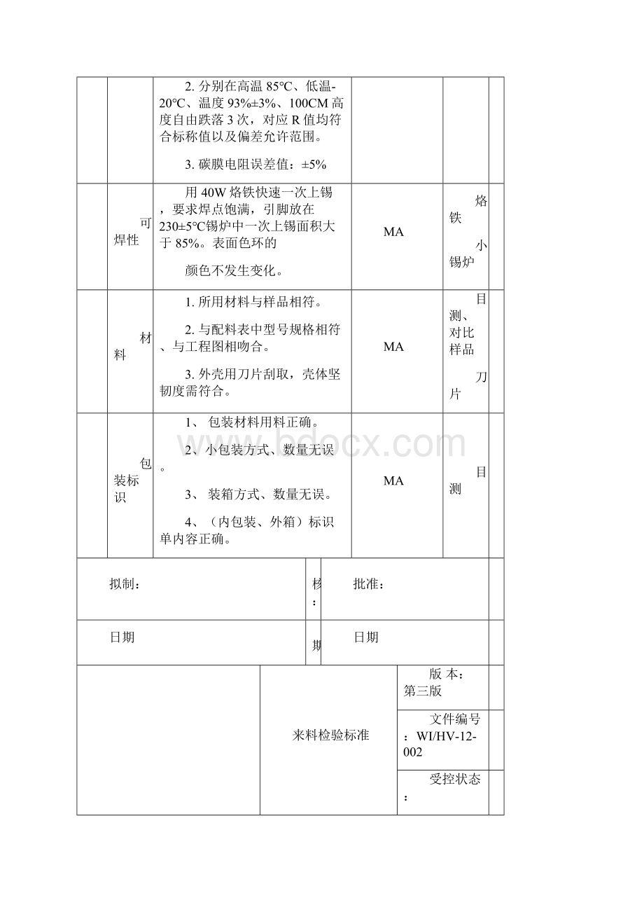 元器件检验通用标准文档格式.docx_第2页