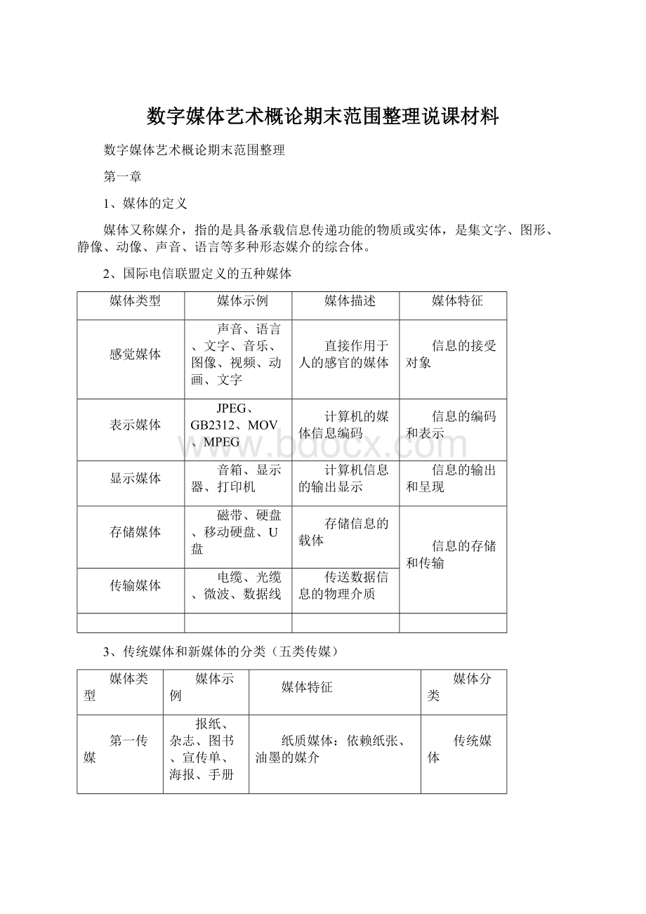 数字媒体艺术概论期末范围整理说课材料.docx_第1页