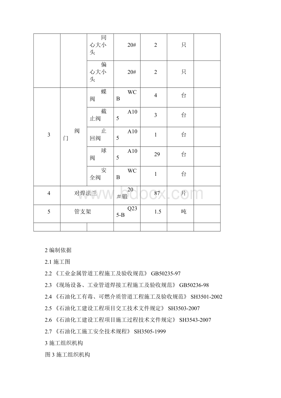 石油化工工艺管道安装施工方案资料讲解Word下载.docx_第3页