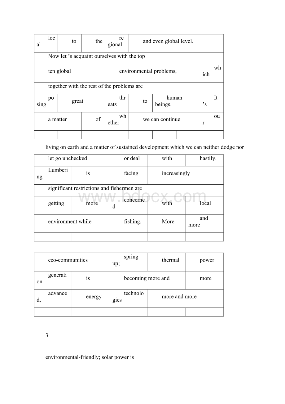 汉英翻译每周练习讲解doc.docx_第2页