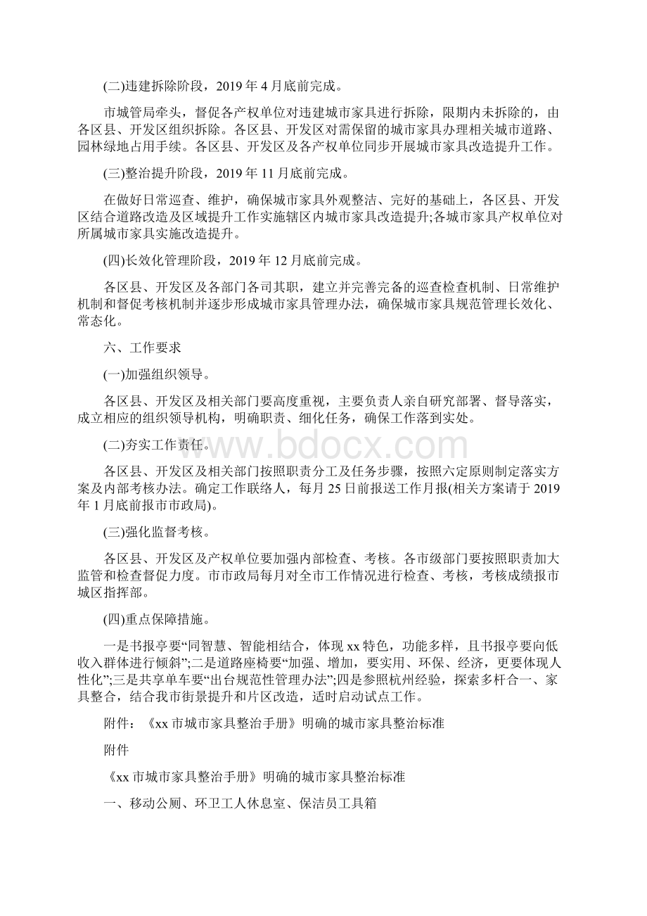 全市城市家具整治提升工作方案.docx_第3页