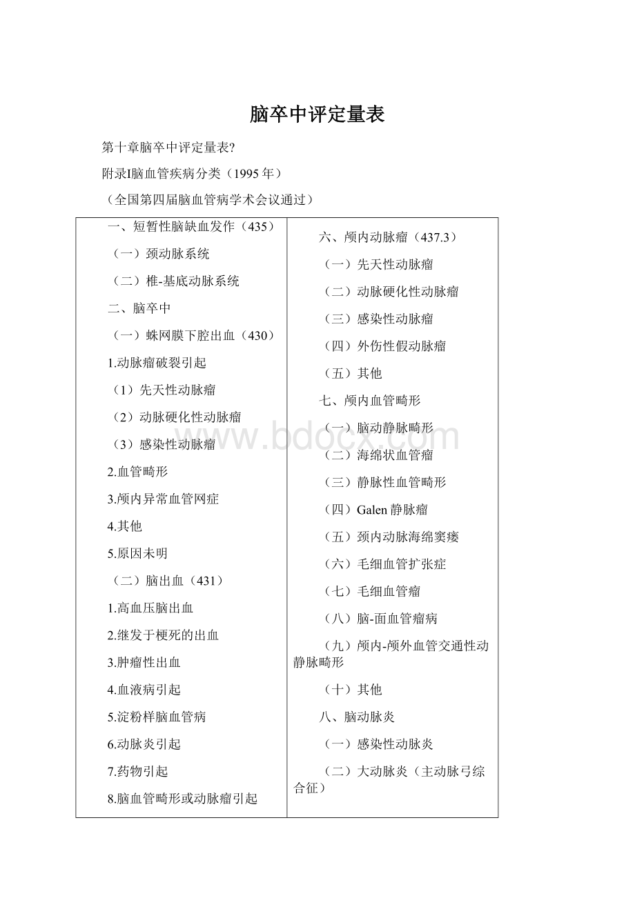 脑卒中评定量表Word文件下载.docx