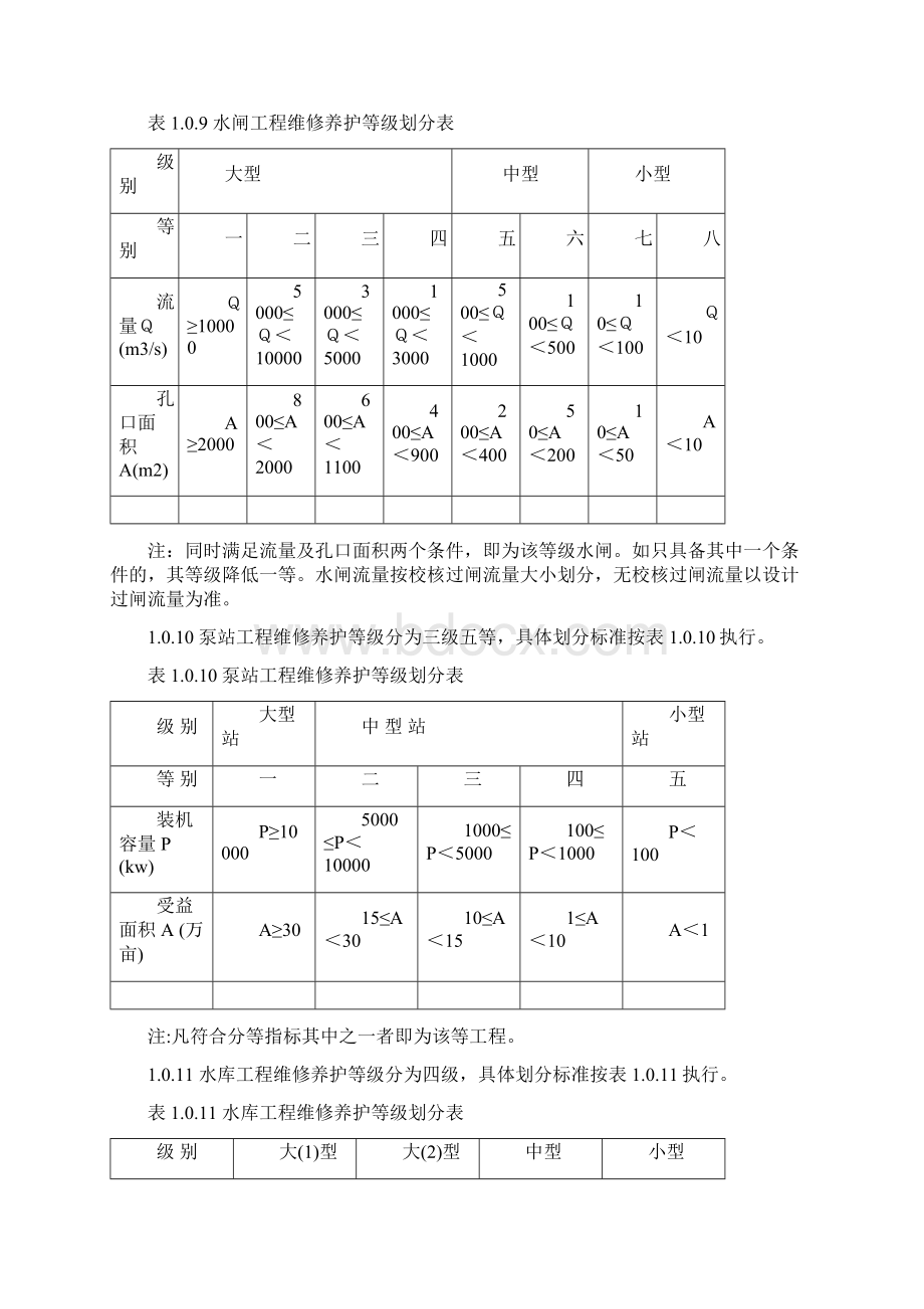 水利工程维护管养定额标准.docx_第3页