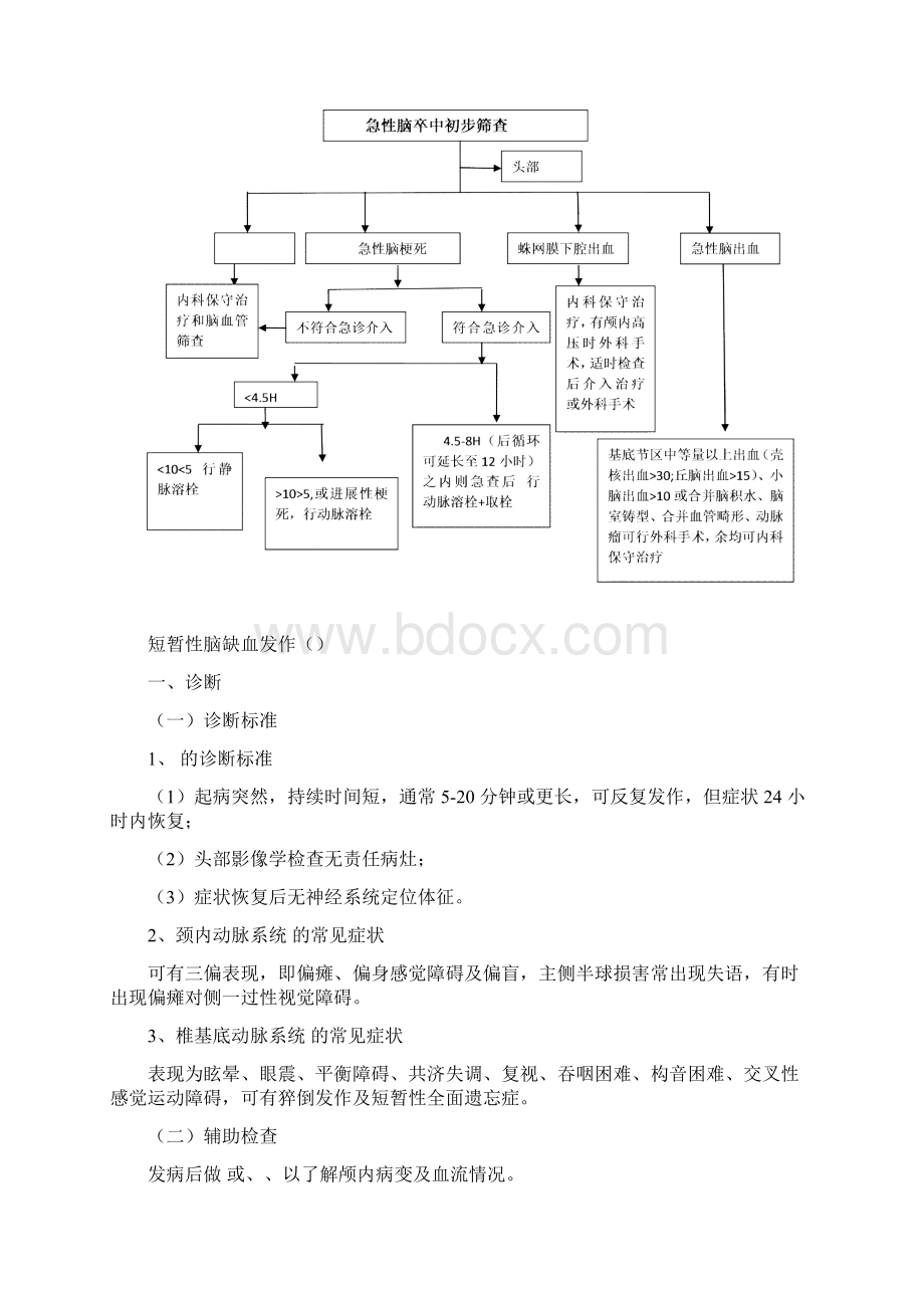 神经内科诊疗常规.docx_第2页