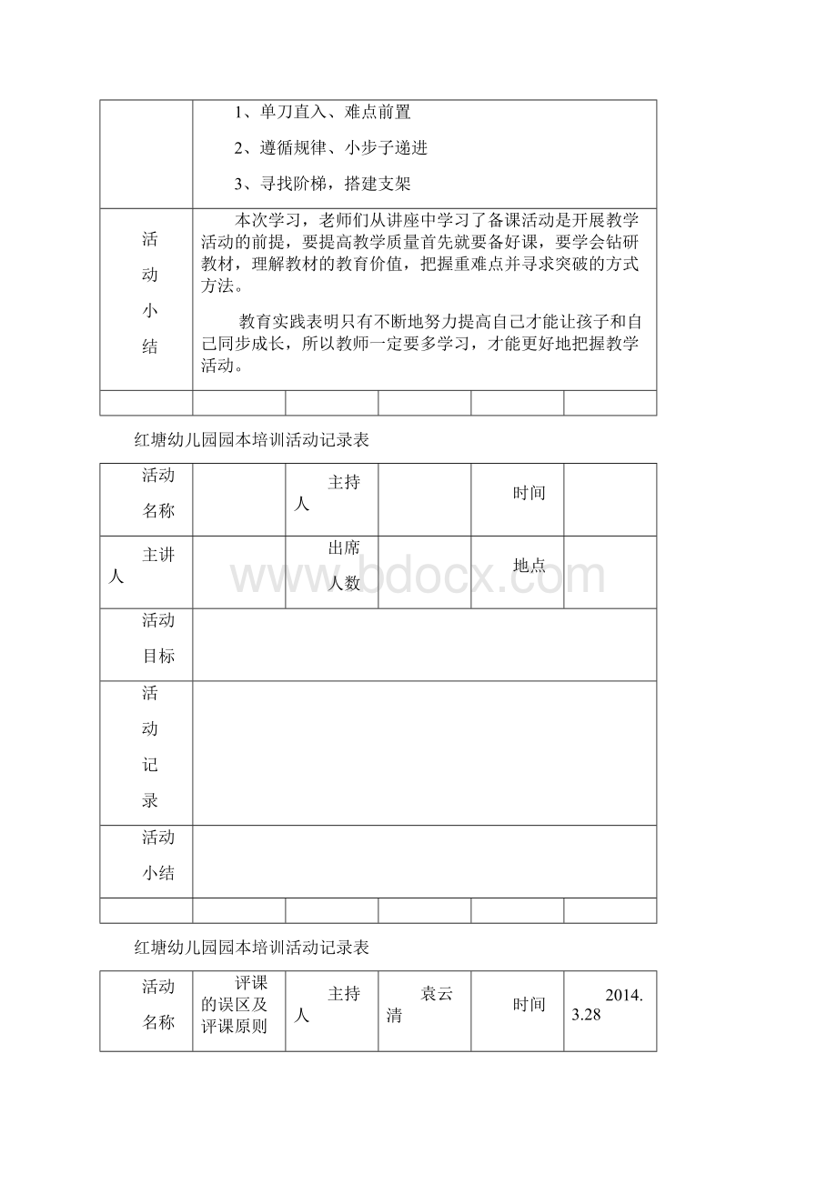 完整版红塘幼儿园园本培训活动记录表.docx_第2页