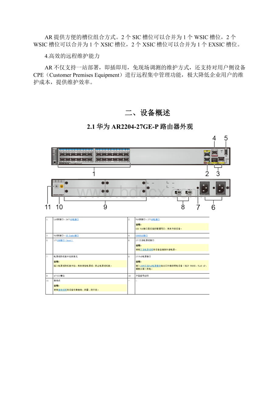 AR2204用户手册.docx_第2页