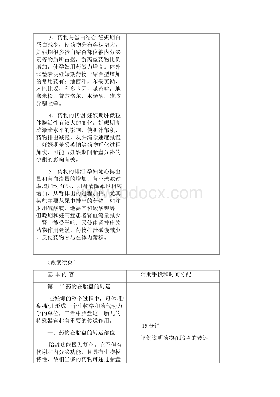 临床药理学第章 妊娠期合理用药doc.docx_第3页