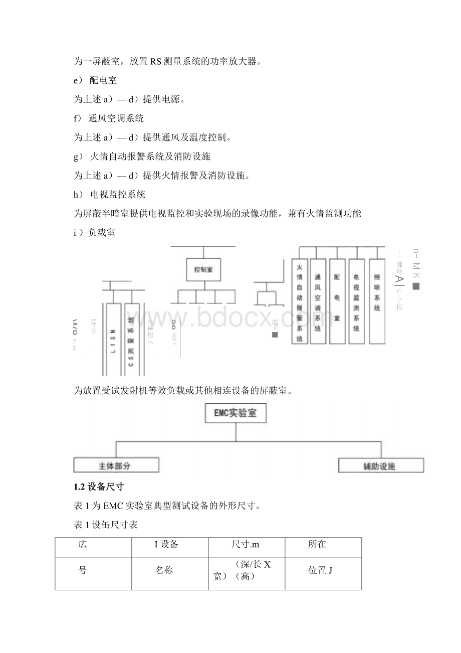 EMC实验室规划与设计正式版.docx_第2页