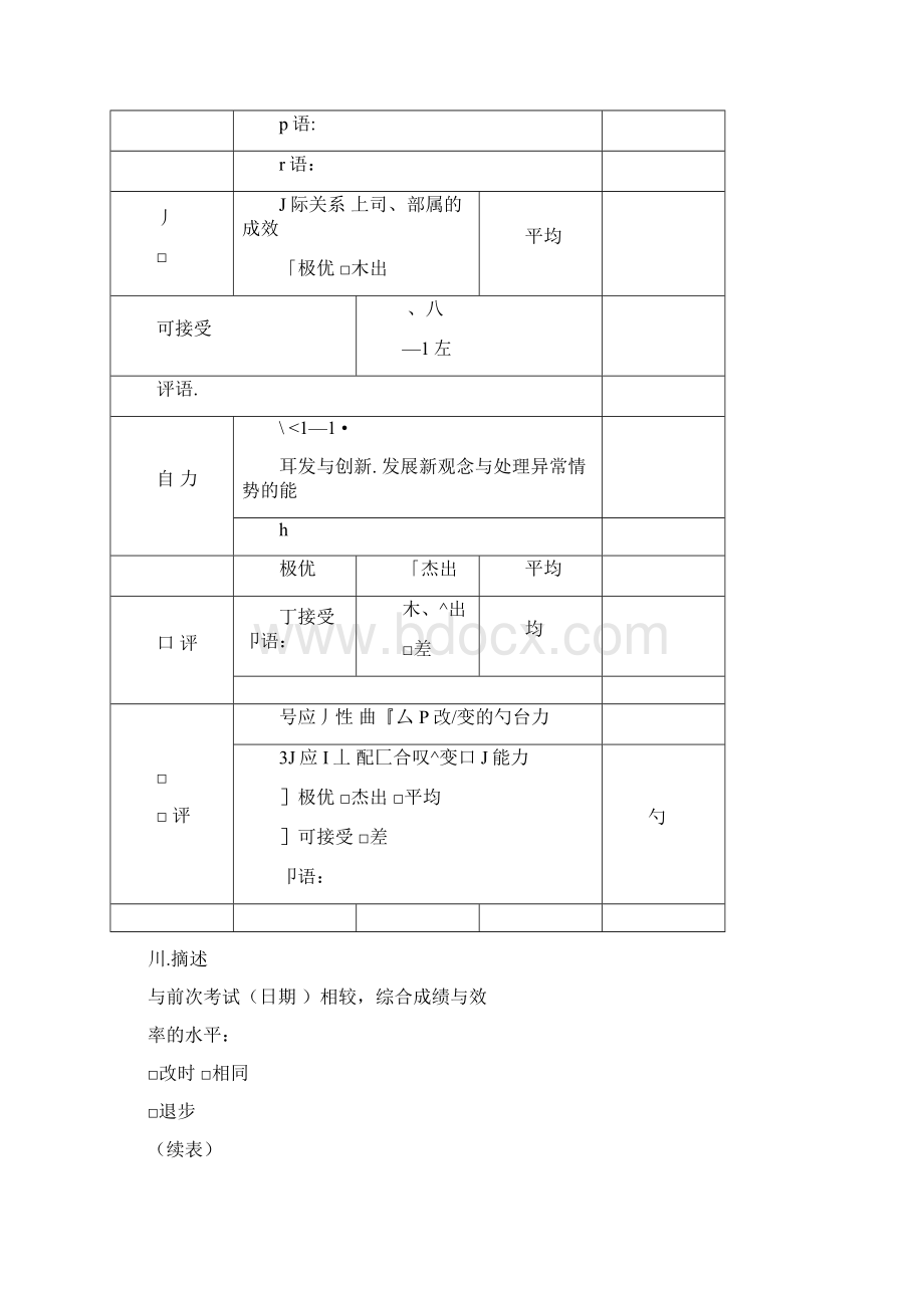 嘉兴博爱男科医院考核表范例.docx_第2页