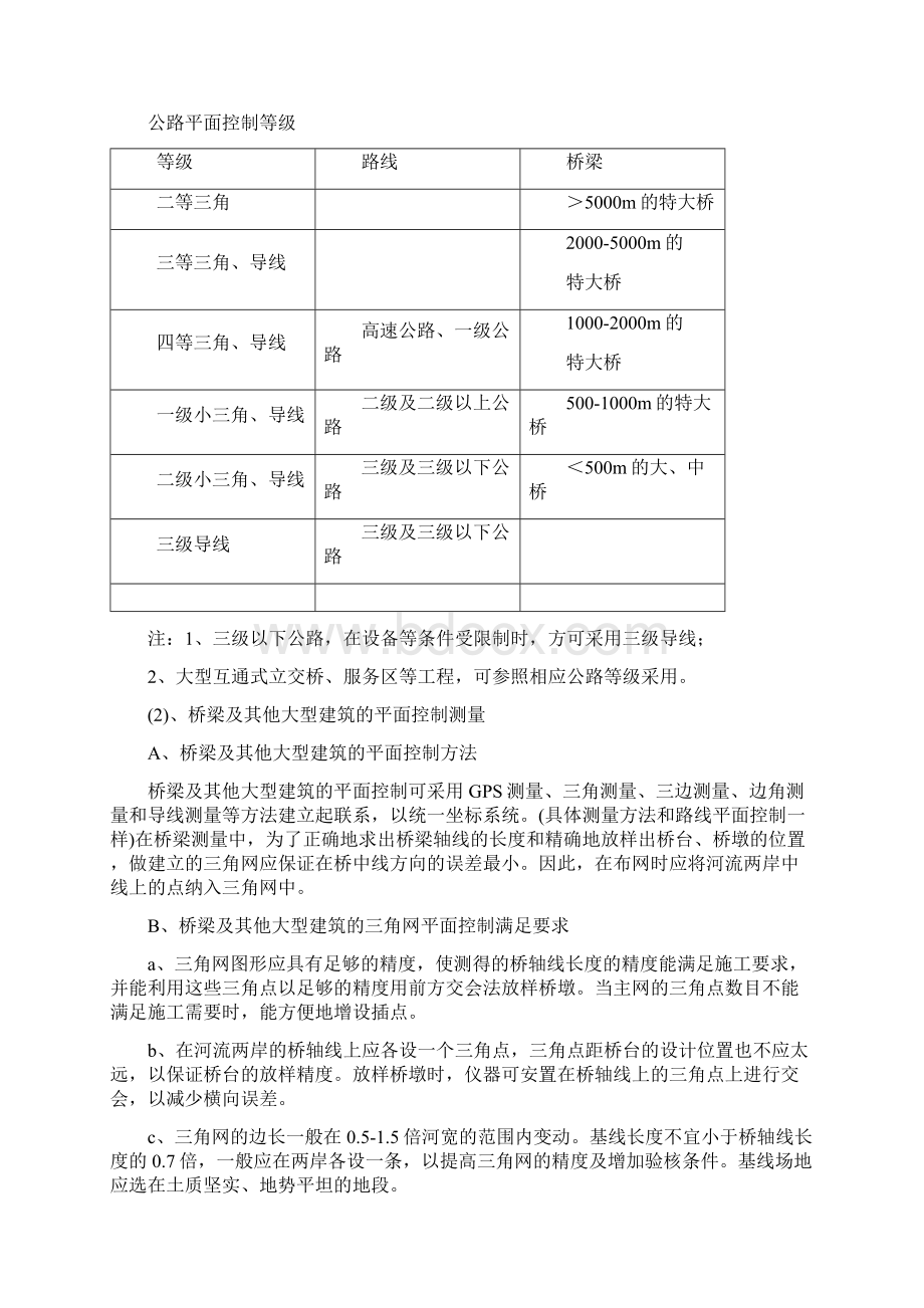 施工测量技术手册.docx_第3页