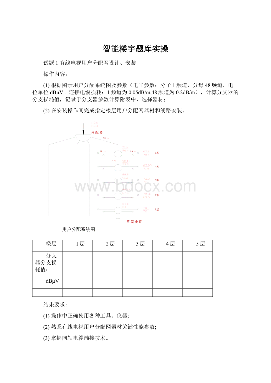 智能楼宇题库实操.docx