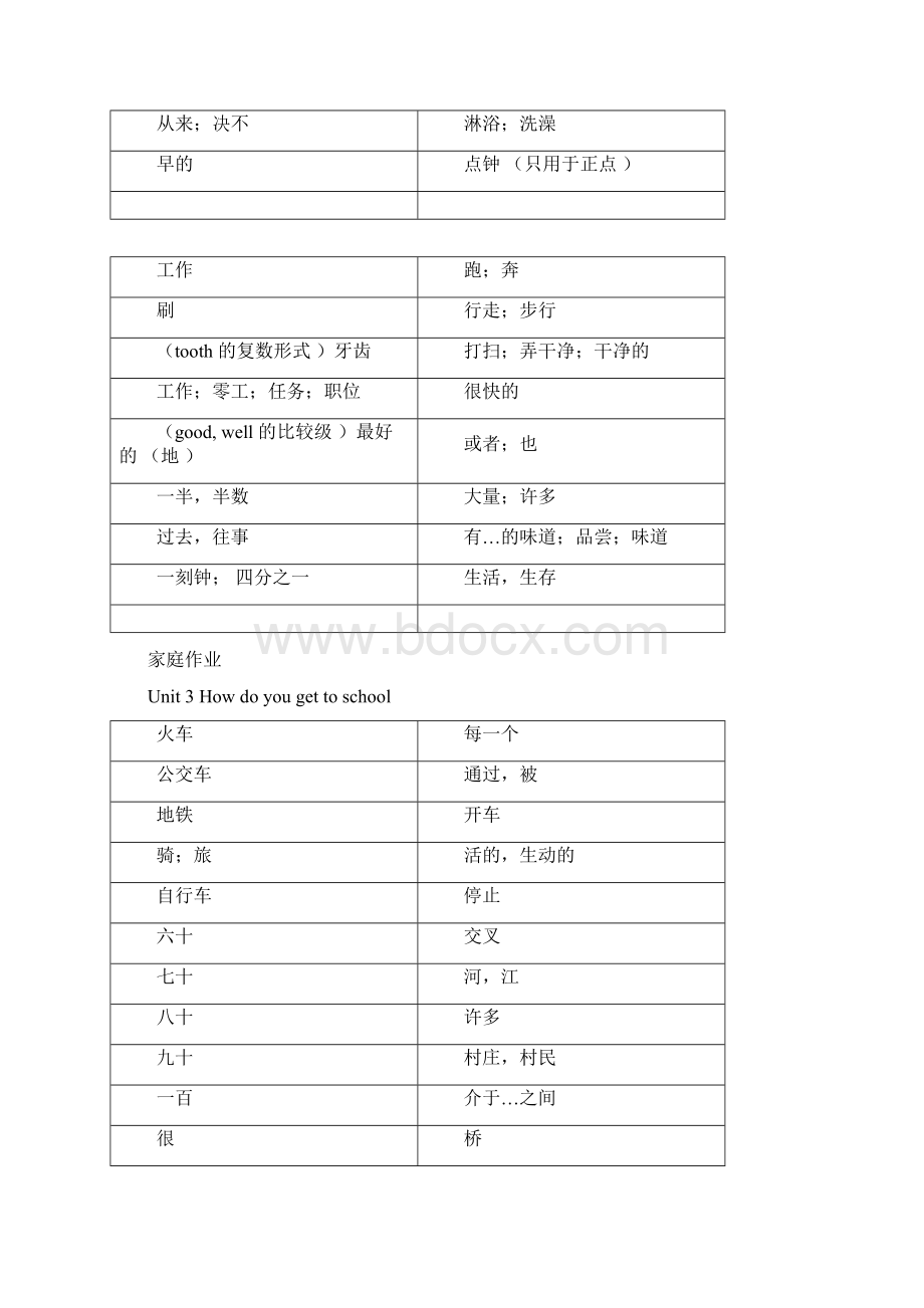 英语七年级下册单词.docx_第2页