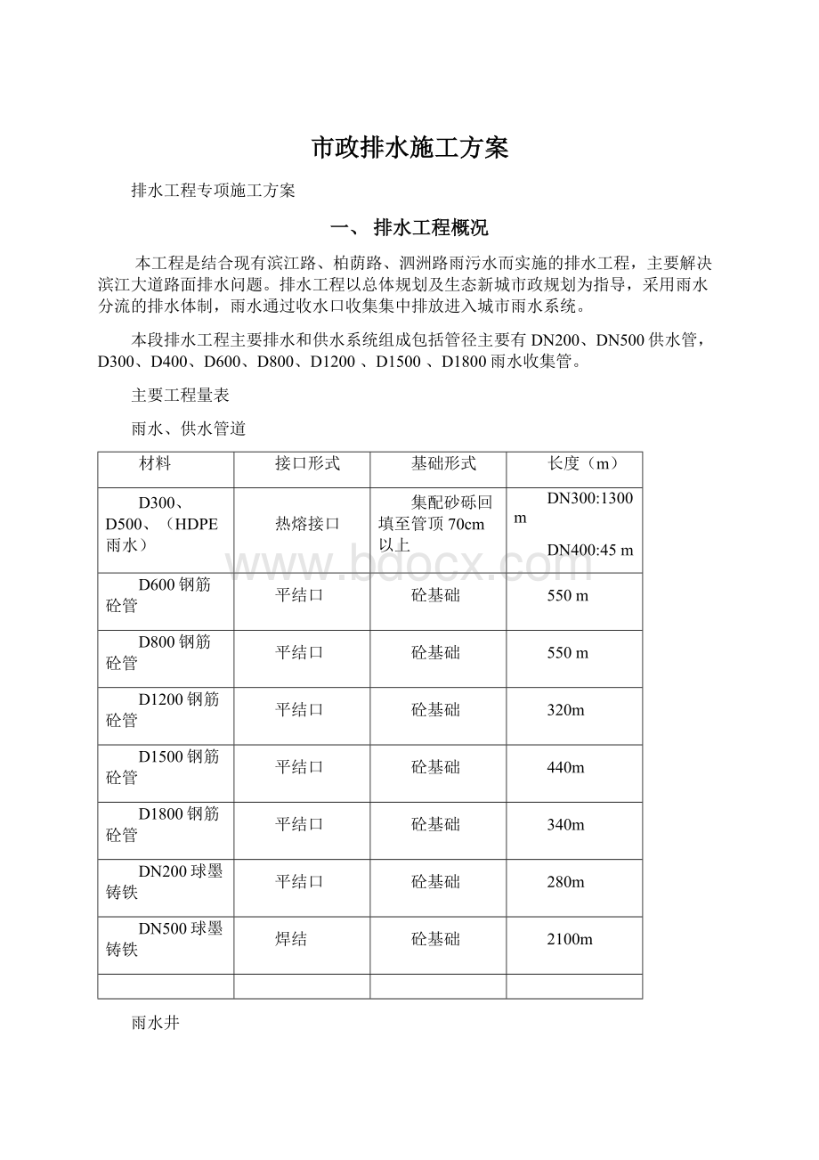 市政排水施工方案.docx