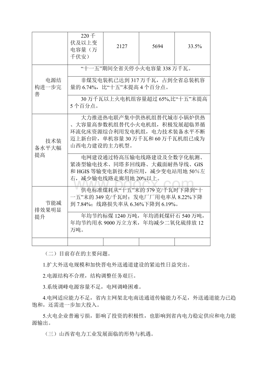 山西省电力工业发展十二五规划.docx_第2页