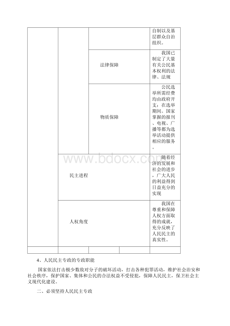 高一政治必修二终极整理版.docx_第2页