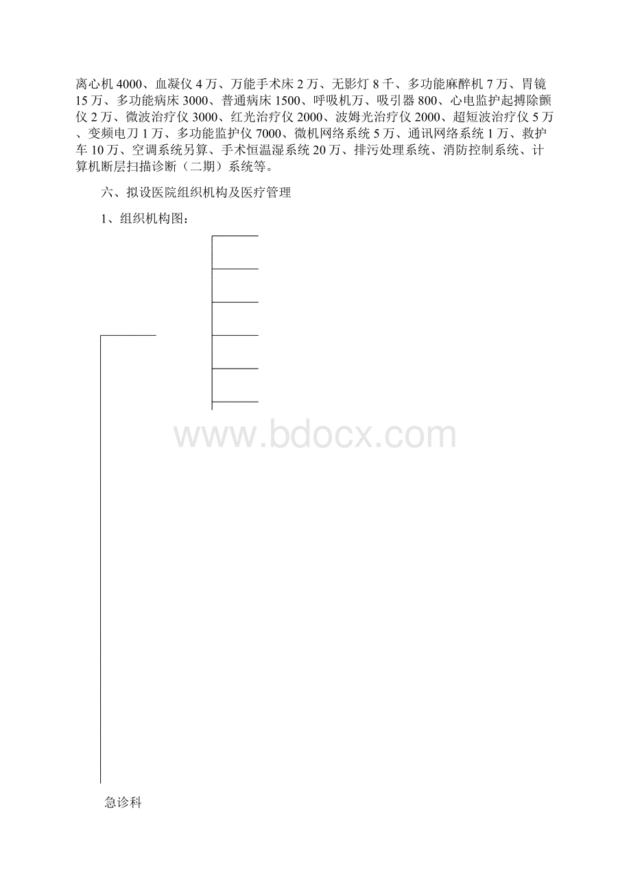 医院筹建可行性报告.docx_第3页