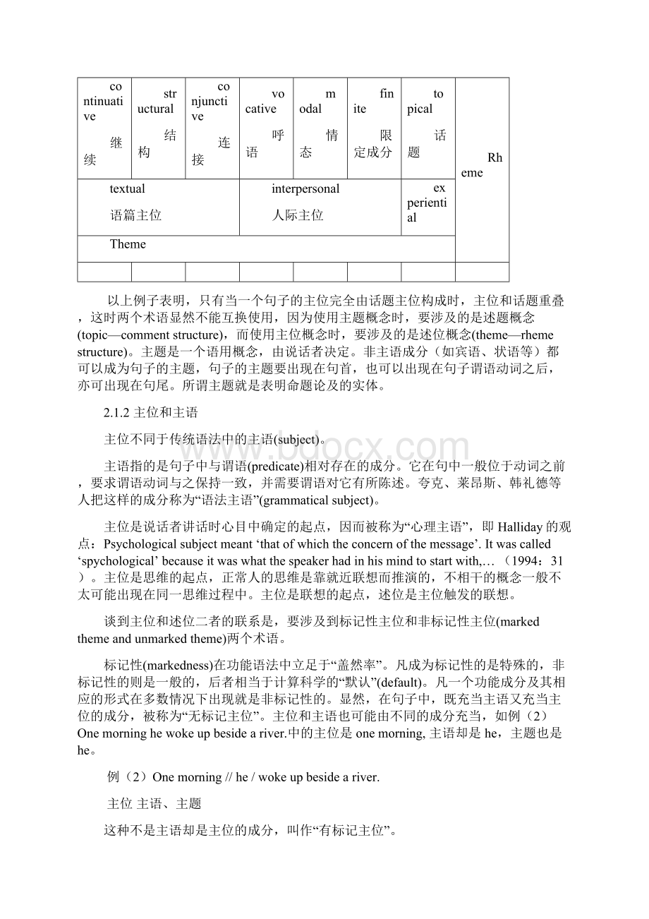 主位语篇分析.docx_第2页