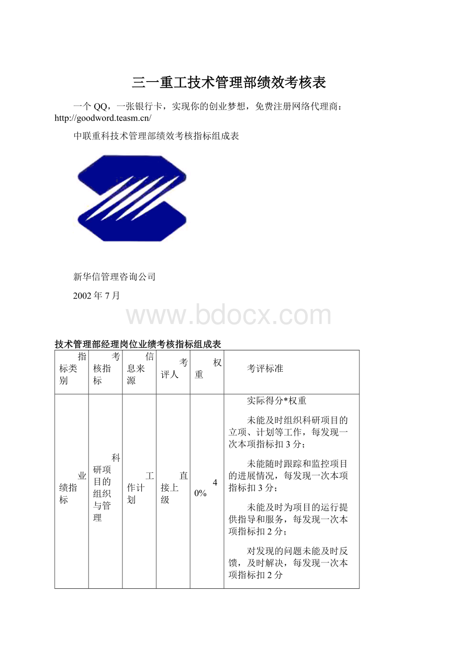 三一重工技术管理部绩效考核表Word文档下载推荐.docx