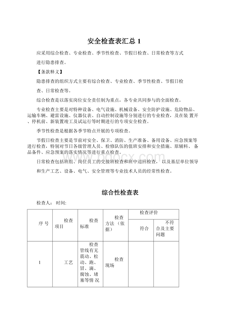 安全检查表汇总1Word文件下载.docx_第1页