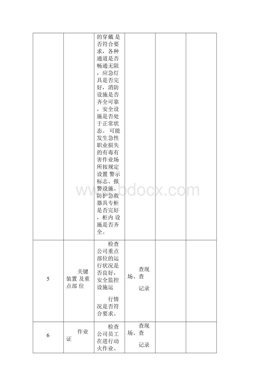 安全检查表汇总1Word文件下载.docx_第3页