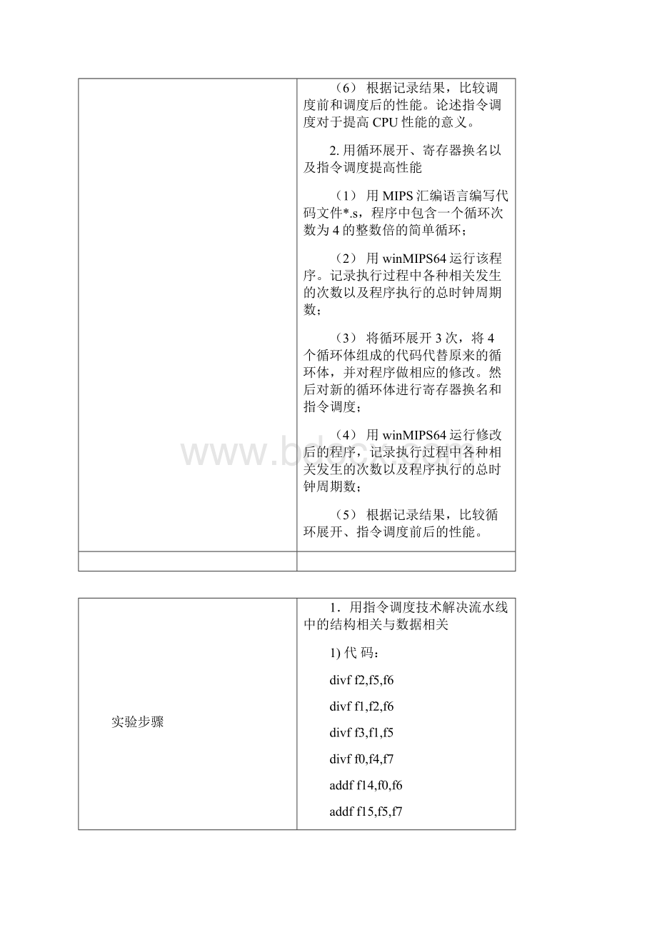 循环展开及指令调度Word文件下载.docx_第2页