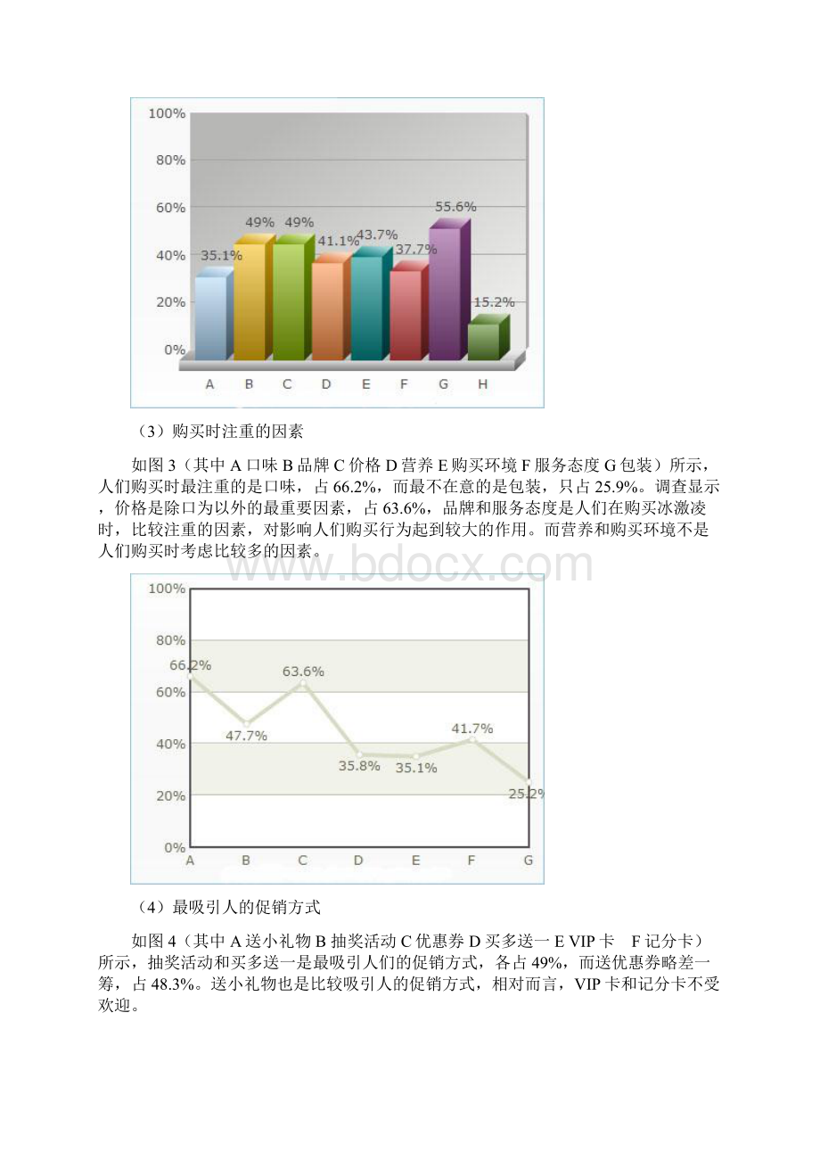 五羊雪糕广告项目策划书.docx_第3页