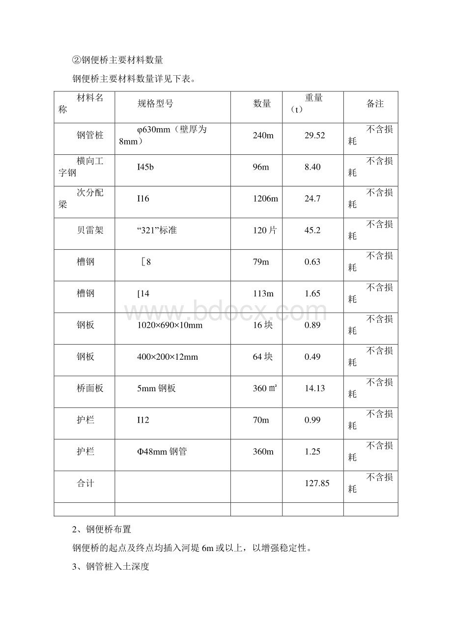 钢便桥施工专项方案二标准贝雷架Word格式.docx_第2页