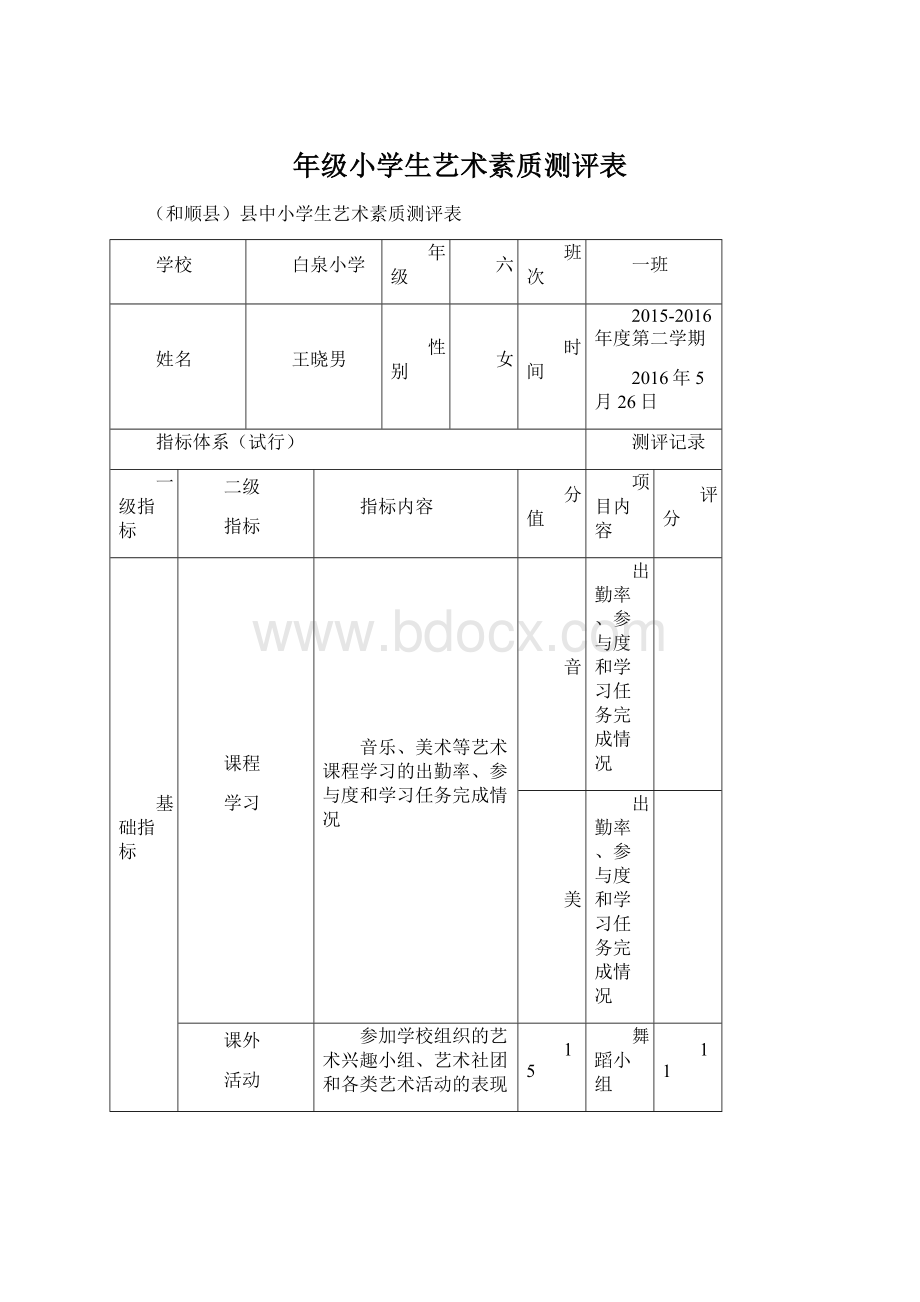 年级小学生艺术素质测评表.docx