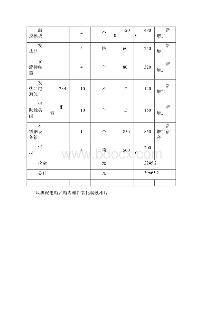 蒙蒙山隧道风机控制柜整改方案说明Word格式.docx_第3页