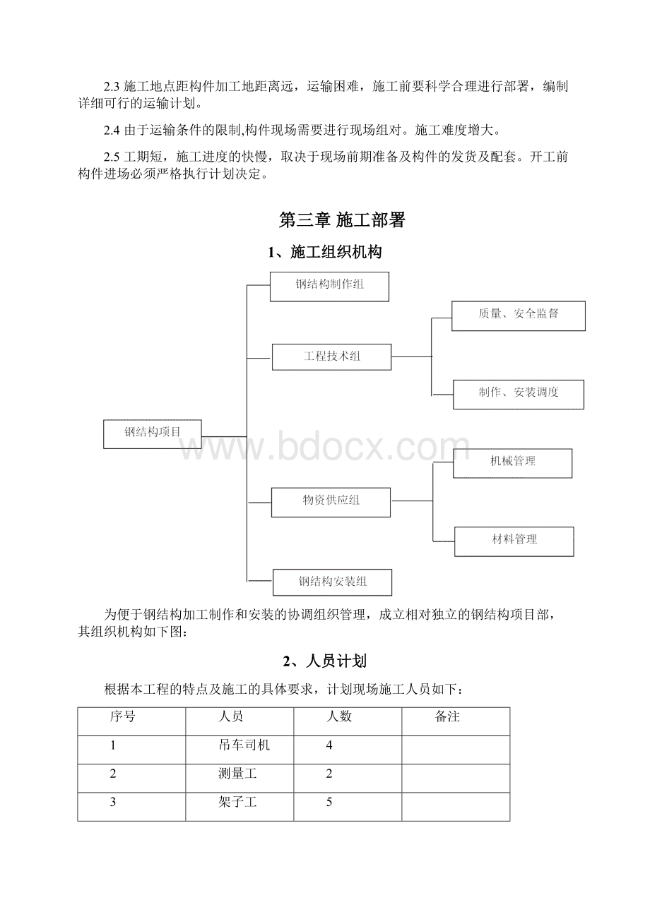 某某悬索桥施工组织设计.docx_第3页