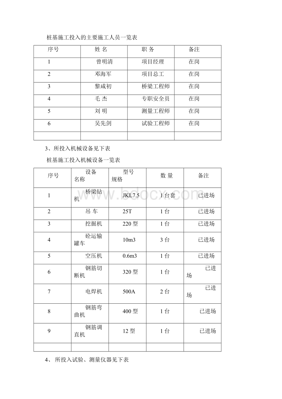 桩基首件工程施工组织设计文字说明资料.docx_第2页