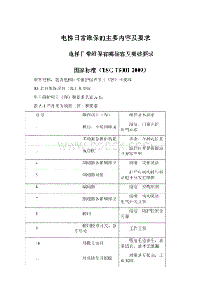 电梯日常维保的主要内容及要求Word文档格式.docx