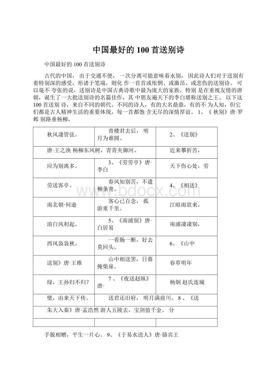 中国最好的100首送别诗.docx_第1页