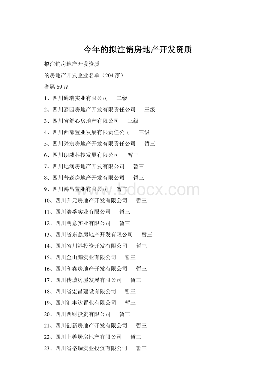 今年的拟注销房地产开发资质Word文档格式.docx