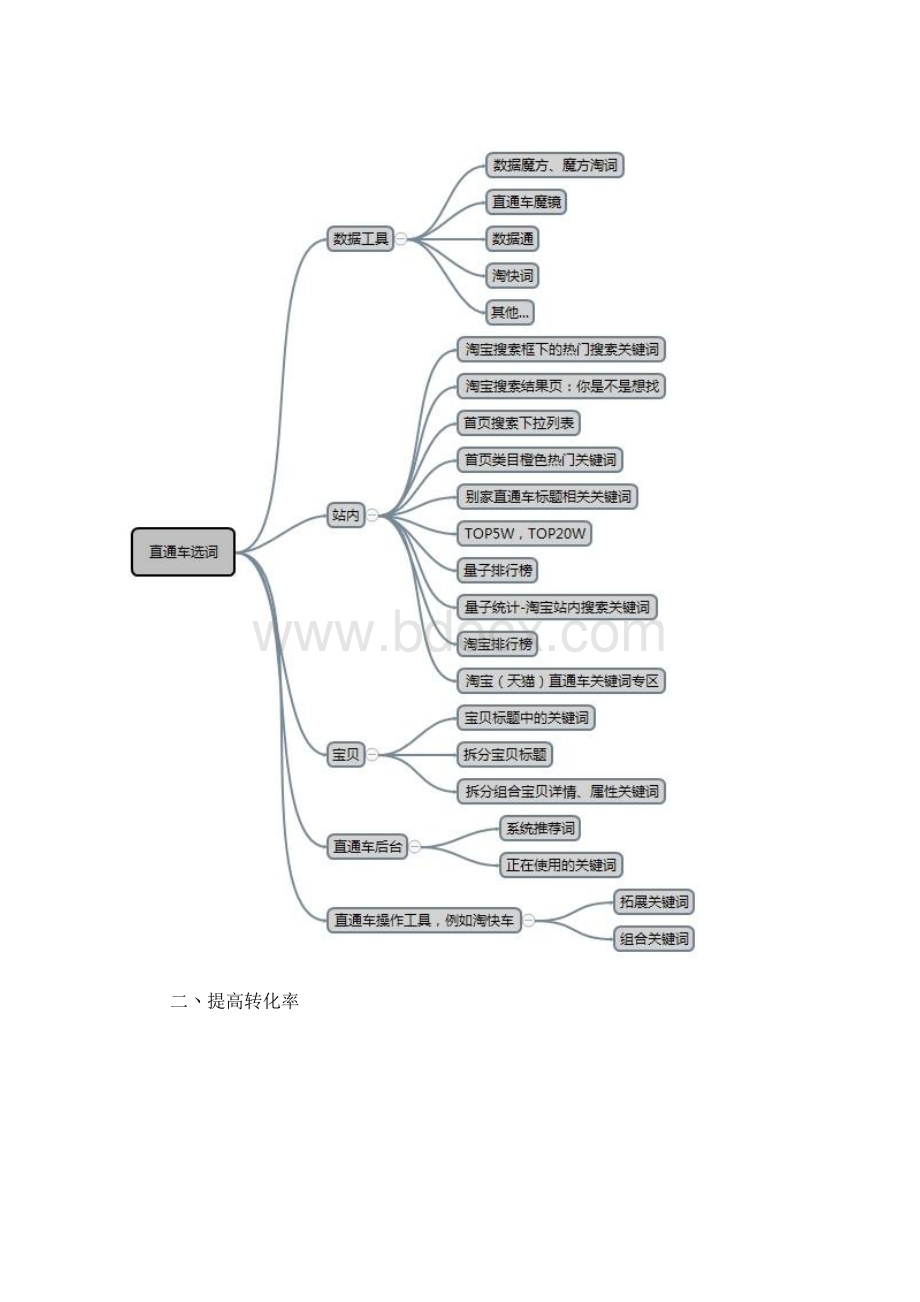 直通车实操经验分享Word文档格式.docx_第2页