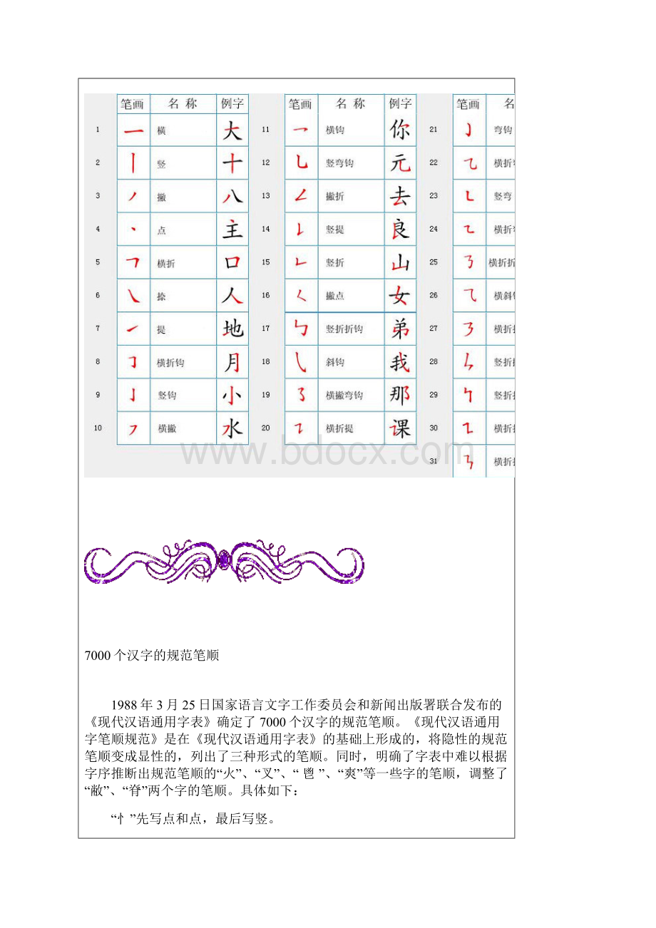 7000个汉字的规范笔顺.docx_第3页