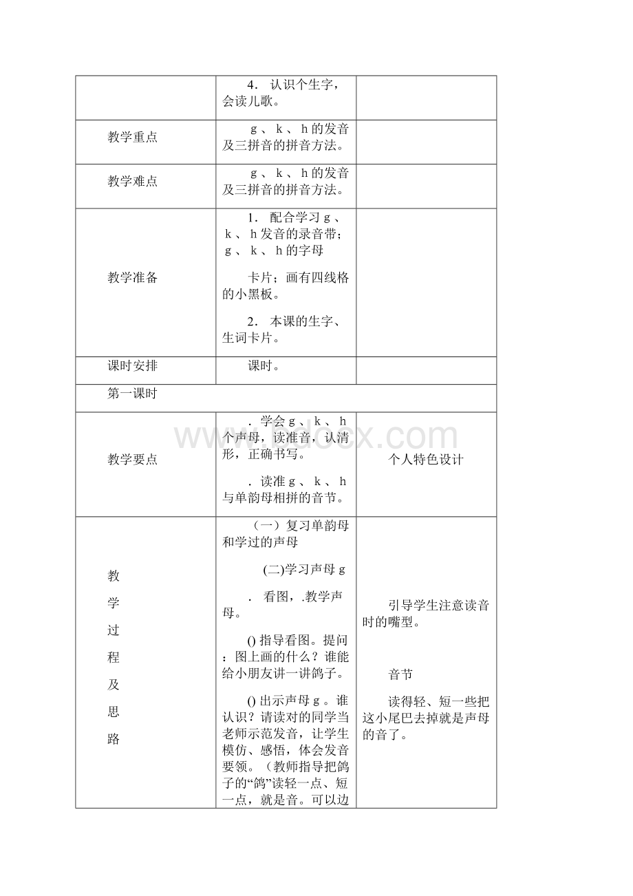 人教版小学一年级上册第二单元备课文档格式.docx_第2页