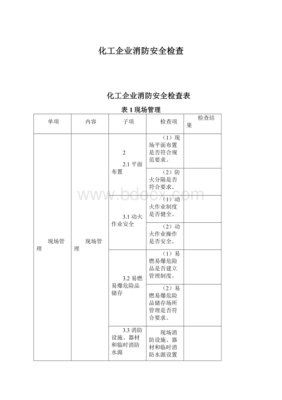 化工企业消防安全检查文档格式.docx_第1页