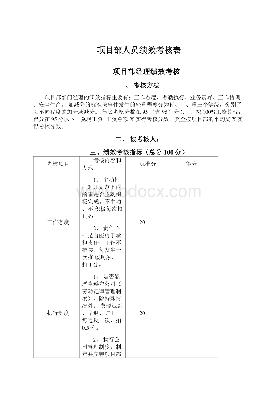 项目部人员绩效考核表.docx