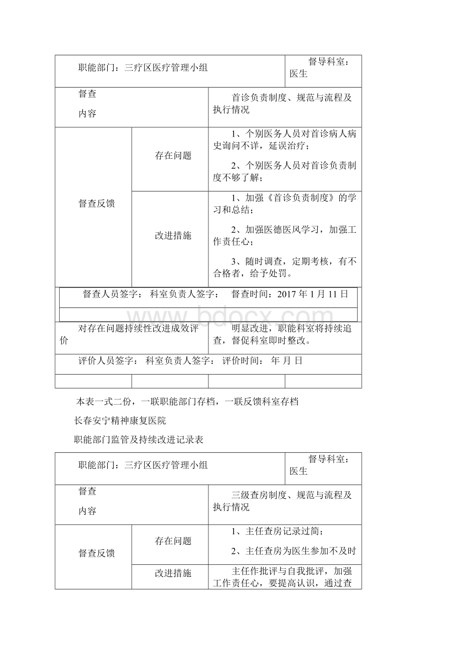 医院职能部门监管及持续改进记录表Word格式文档下载.docx_第2页