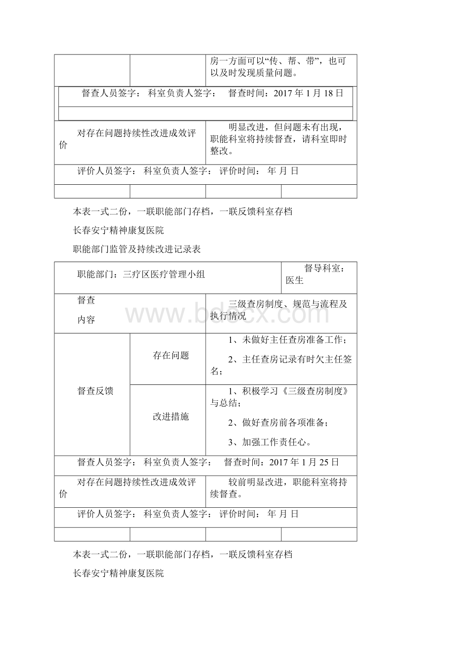 医院职能部门监管及持续改进记录表Word格式文档下载.docx_第3页