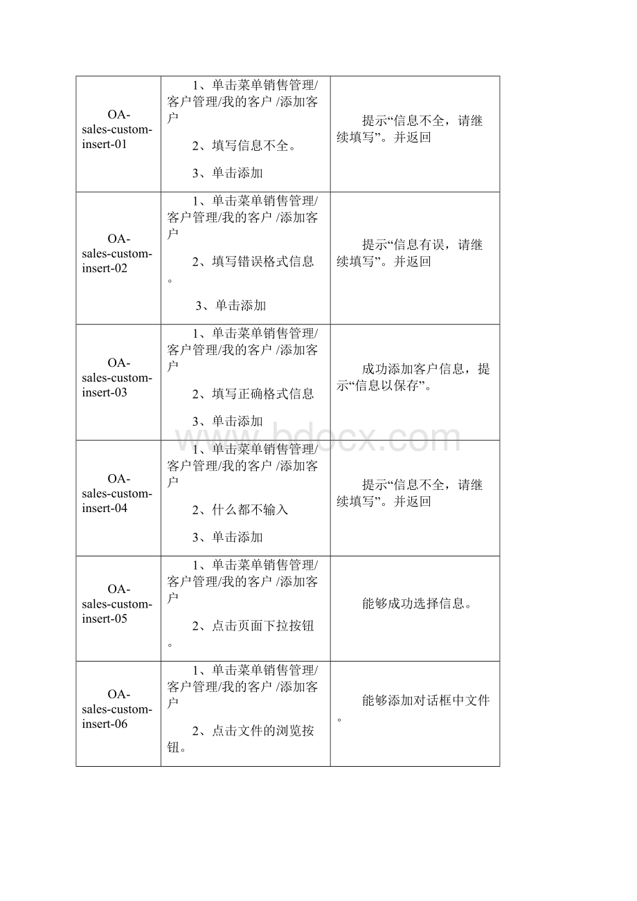 测试用例示例Word下载.docx_第2页