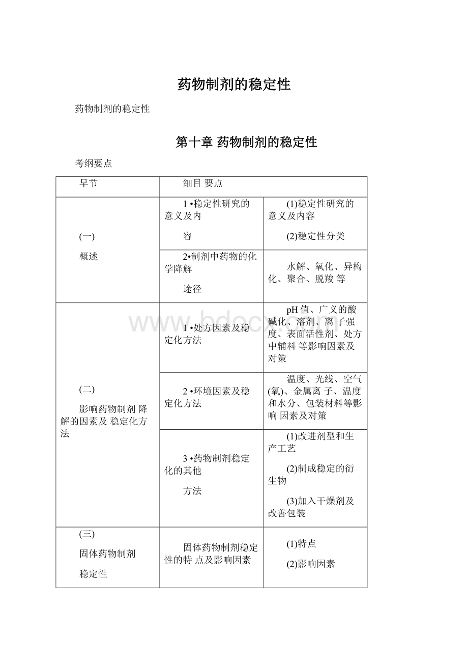 药物制剂的稳定性.docx