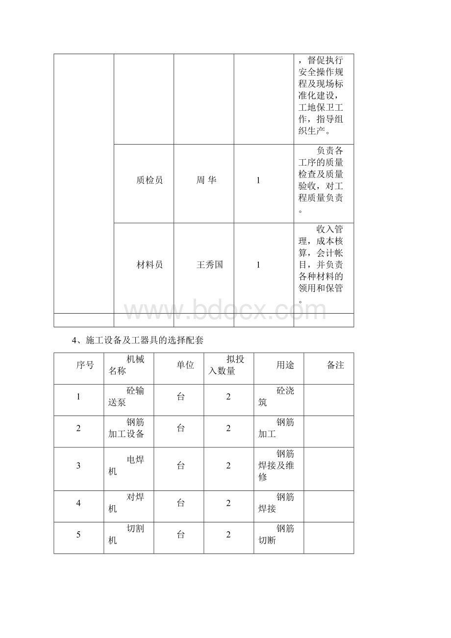 拱圈支架专项施工方案Word格式.docx_第3页