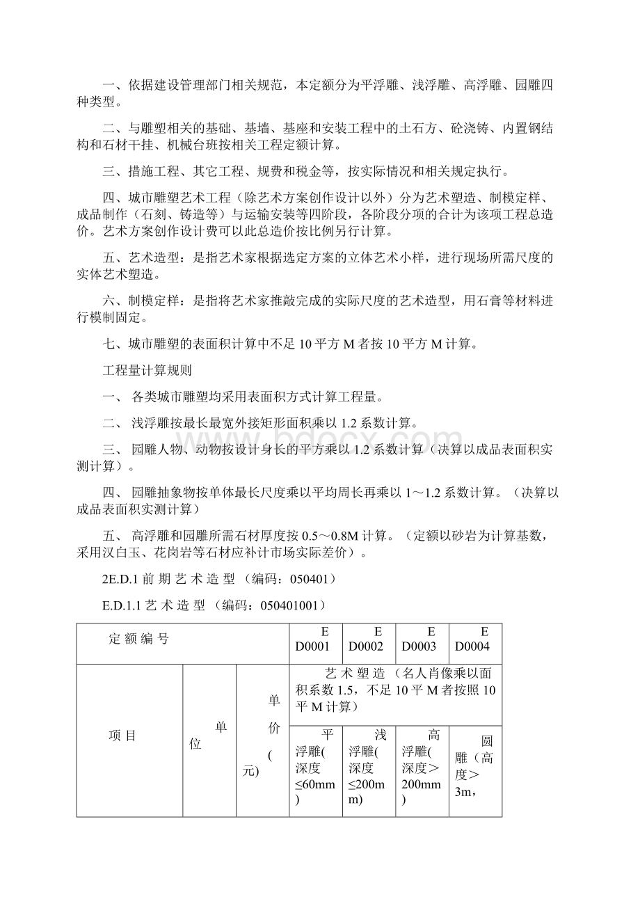 版雕塑工程工程量清单计价定额.docx_第3页