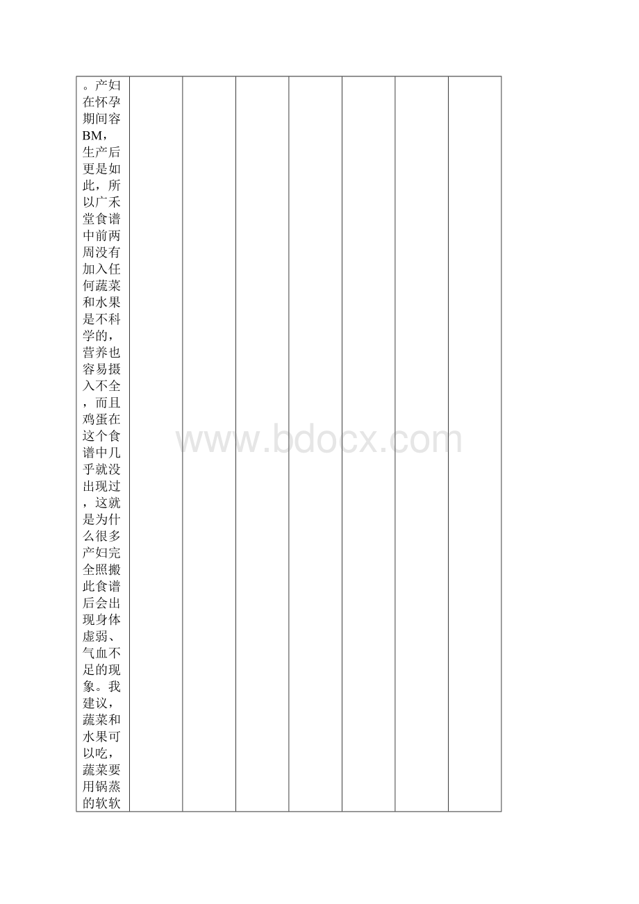 广禾堂月子餐菜谱最全Word文档下载推荐.docx_第2页