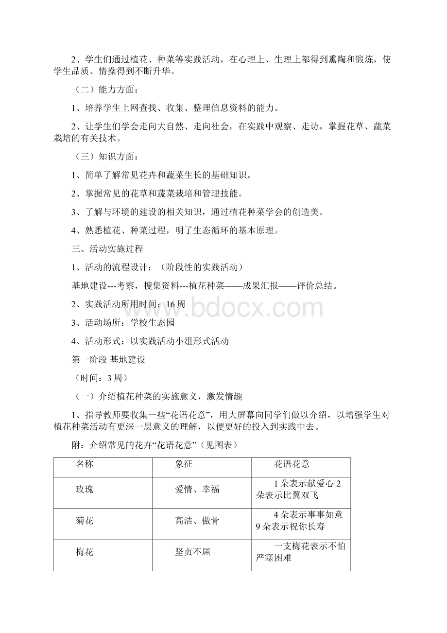 综合实践活动植花种菜创造美丽校园.docx_第3页