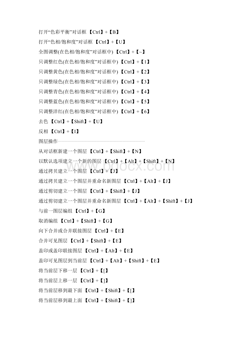 PhotoShopCS4快捷键最全版.docx_第3页