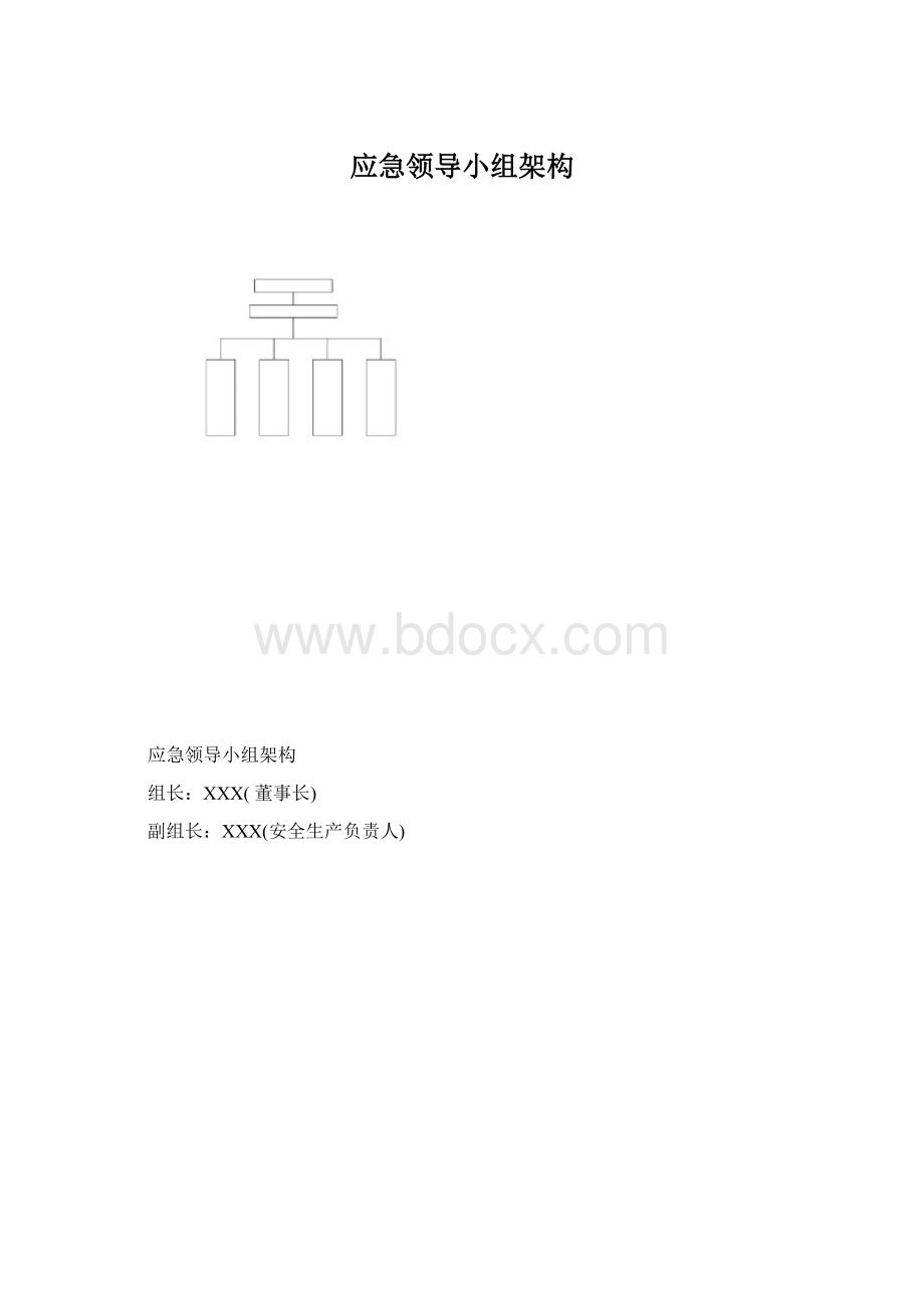 应急领导小组架构.docx_第1页