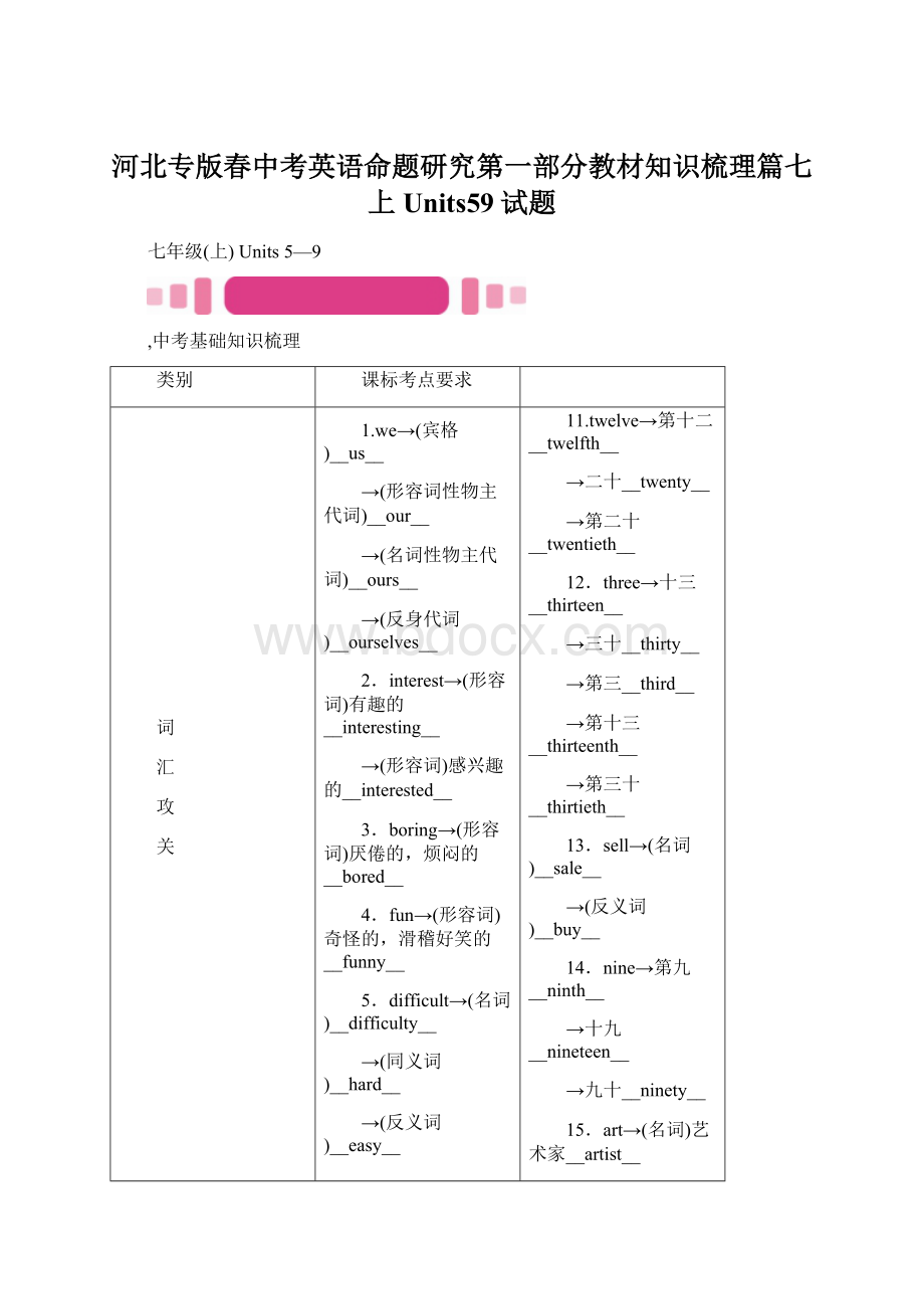 河北专版春中考英语命题研究第一部分教材知识梳理篇七上Units59试题Word文件下载.docx_第1页